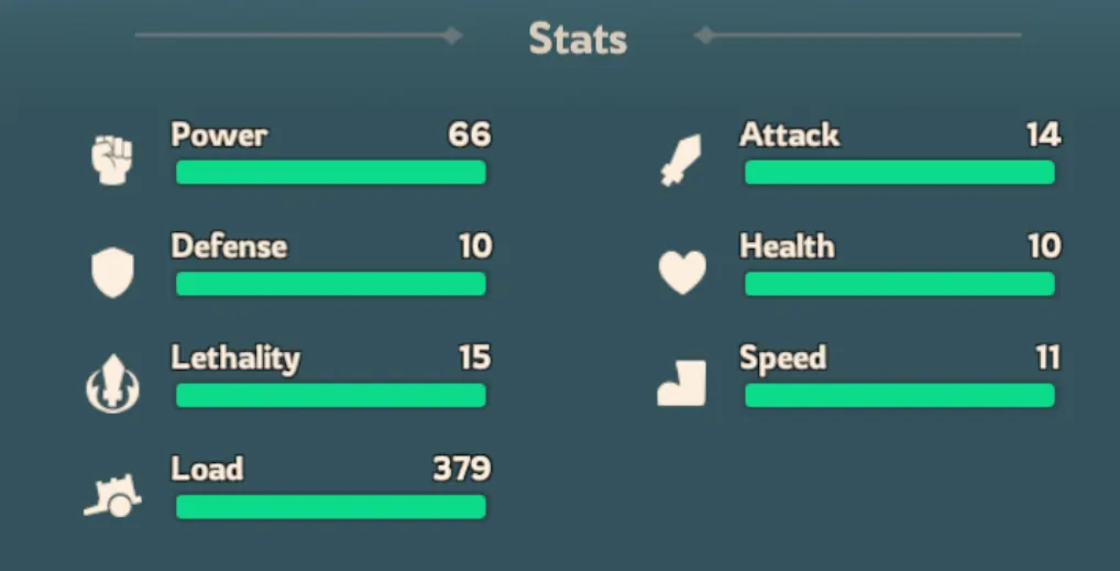 Lethality, Attack, Defense & Health - What They Actually Do cover